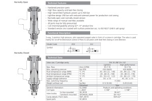 Zawór SD3E-A2, Surface treatment: A, Seals: No designation,