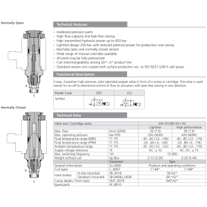 Zawór SD3E-A2, Surface treatment: A, Seals: No designation,