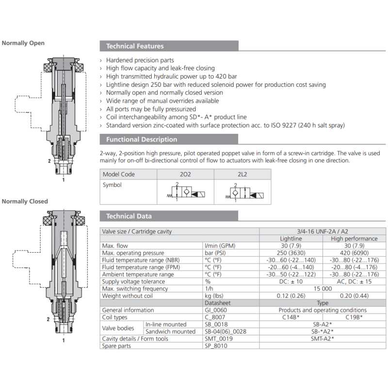 Zawór SD3E-A2, Surface treatment: A, Seals: No designation,