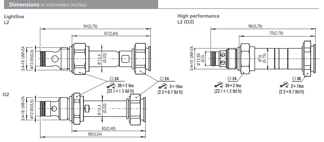 Zawór SD3E-A2, Surface treatment: A, Seals: No designation,