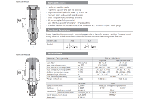 Zawór SD3E-B2, Surface treatment: A, Seals: No designation,