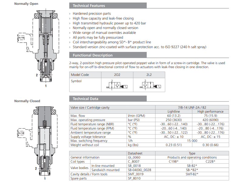 Zawór SD3E-B2, Surface treatment: A, Seals: No designation,