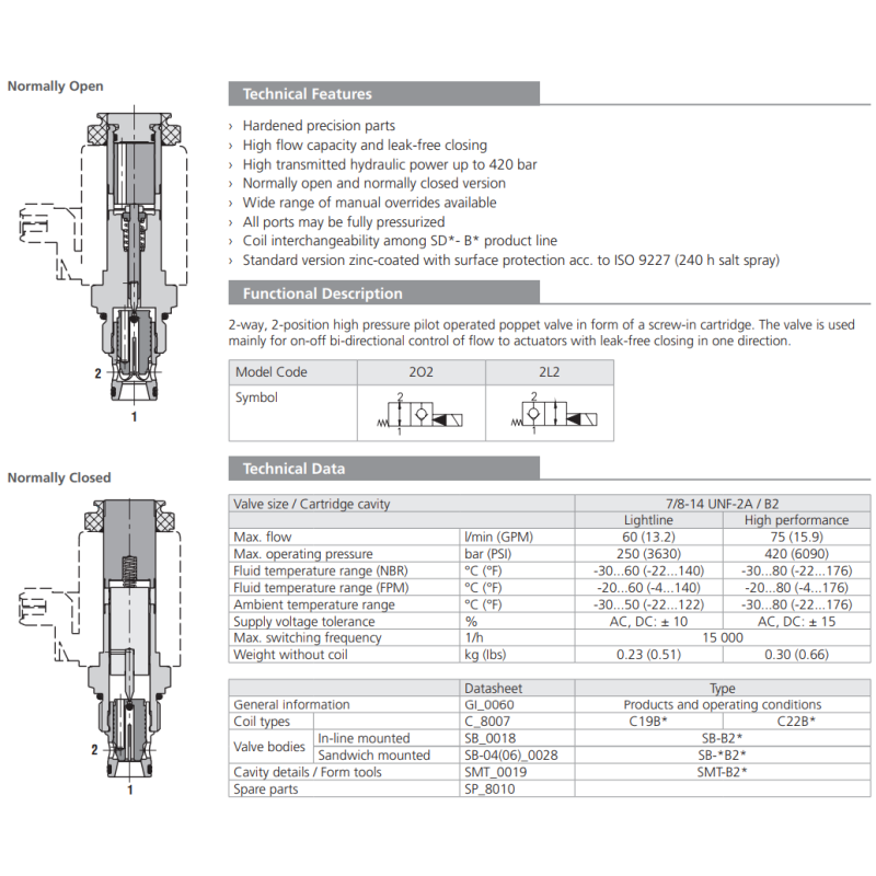 Zawór SD3E-B2, Surface treatment: A, Seals: No designation,