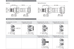 Zawór SD3E-B2, Surface treatment: A, Seals: No designation,