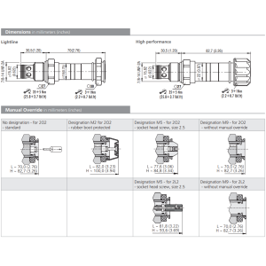 Zawór SD3E-B2, Surface treatment: A, Seals: No designation,