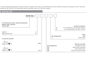 Zawór SD3E-B2, Surface treatment: A, Seals: No designation,