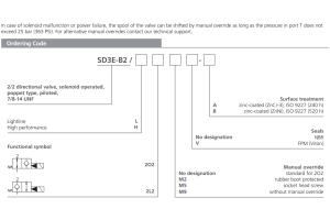 Zawór SD3E-B2, Surface treatment: A, Seals: No designation, Model: L, Manual override: No designation, Functional symbols: 2L2