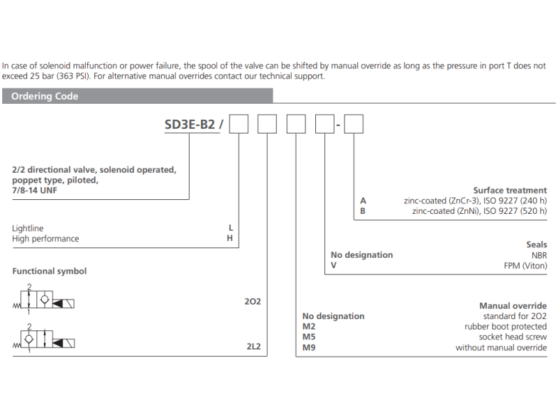 Zawór SD3E-B2, Surface treatment: A, Seals: No designation,