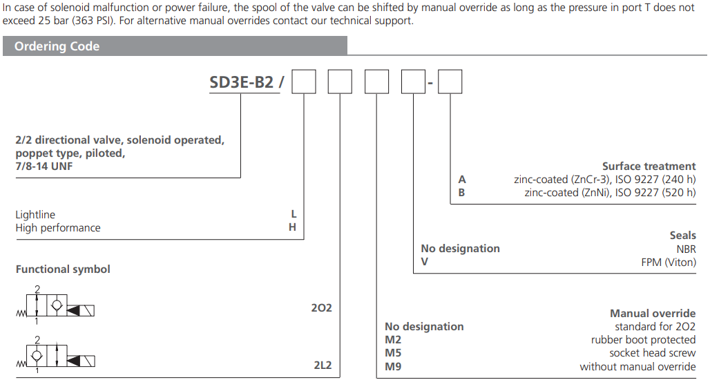 Zawór SD3E-B2, Surface treatment: A, Seals: No designation,