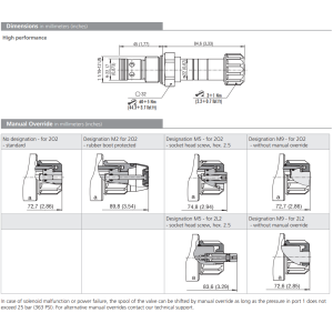 Zawór SD3E-C2, Seals: No designation, Manual override: No d