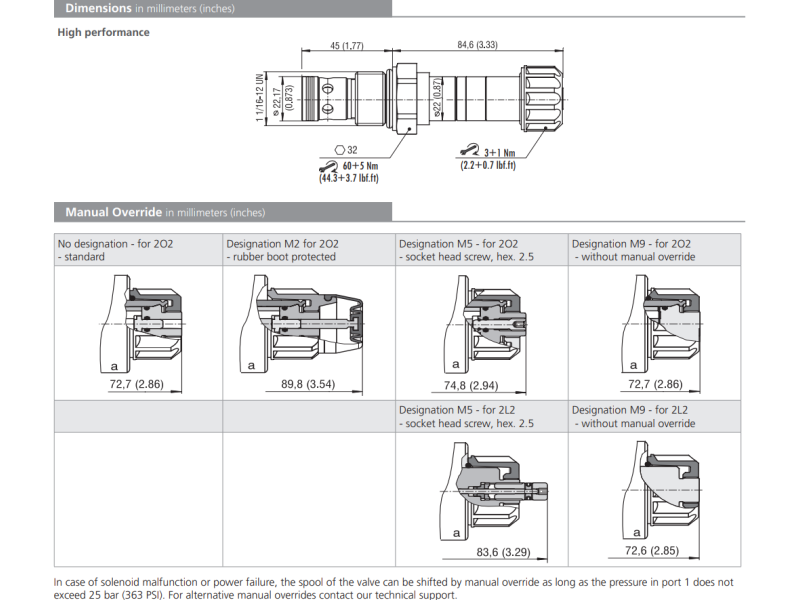 Zawór SD3E-C2, Seals: No designation, Manual override: No d