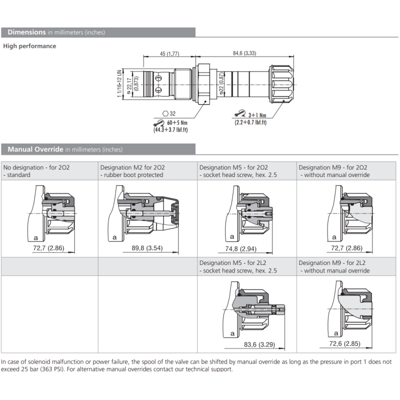 Zawór SD3E-C2, Seals: No designation, Manual override: No d