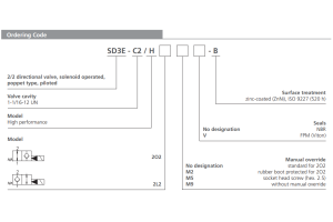 Zawór SD3E-C2, Seals: No designation, Manual override: No d