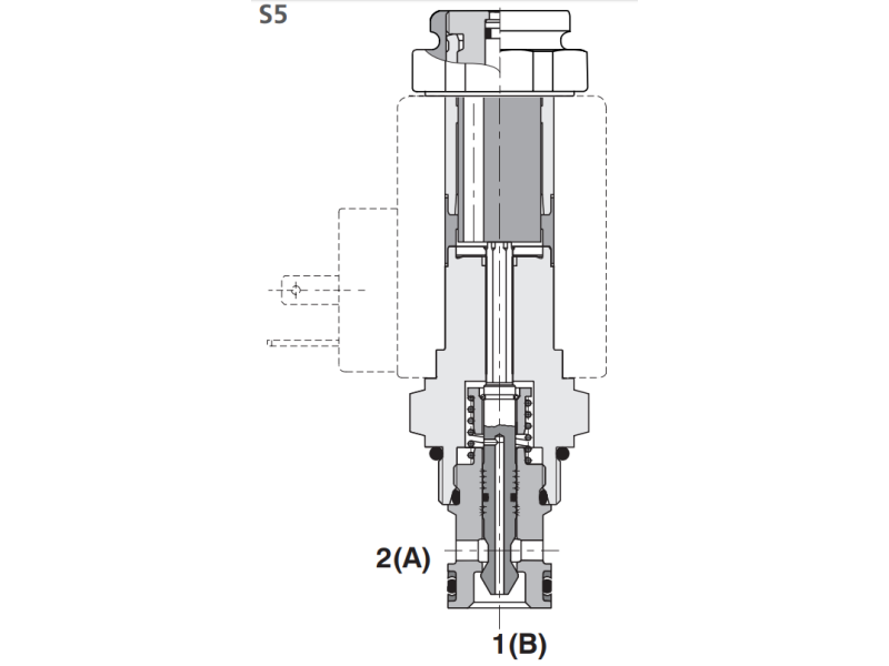 Zawór ROE3-042S5(S6), Surface treatment: A, Seals: No desig