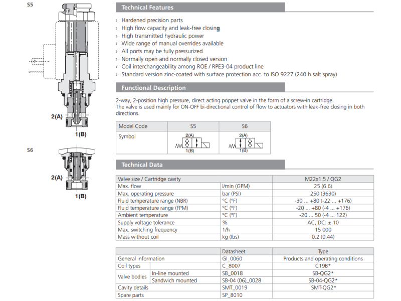 Zawór ROE3-042S5(S6), Surface treatment: A, Seals: No desig