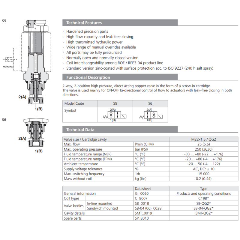 Zawór ROE3-042S5(S6), Surface treatment: A, Seals: No desig