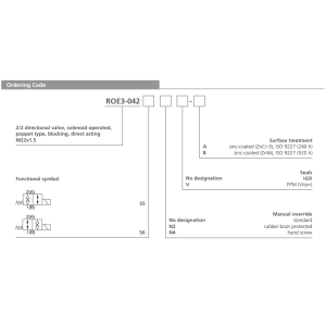 Zawór ROE3-042S5(S6), Surface treatment: A, Seals: No desig