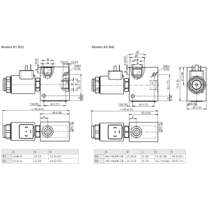 Zawór ROE3-042S5(S6)M, Modular plate size: 06, Manual overr