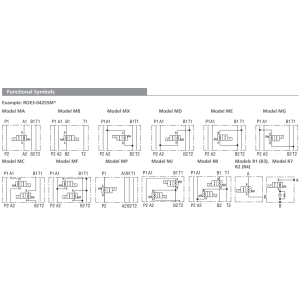Zawór ROE3-042S5(S6)M, Modular plate size: 06, Manual overr