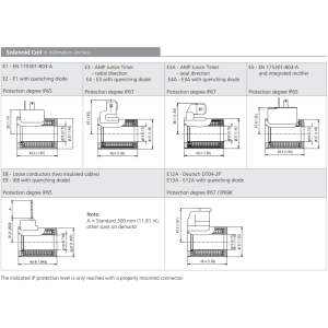 Zawór ROE3-042S5(S6)M, Modular plate size: 06, Manual overr