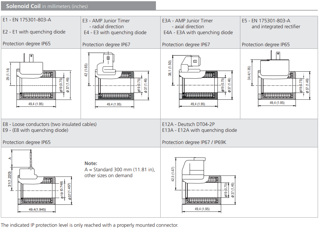 Zawór ROE3-042S5(S6)M, Modular plate size: 06, Manual overr
