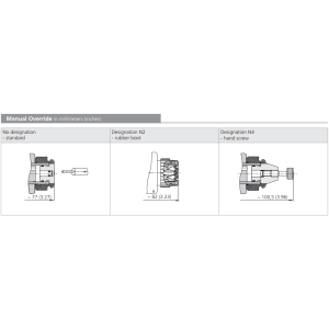 Zawór ROE3-042S5(S6)M, Modular plate size: 06, Manual overr