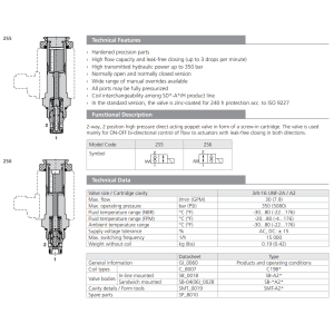 Zawór SD1E-A2, Surface treatment: A, Seals: No designation,
