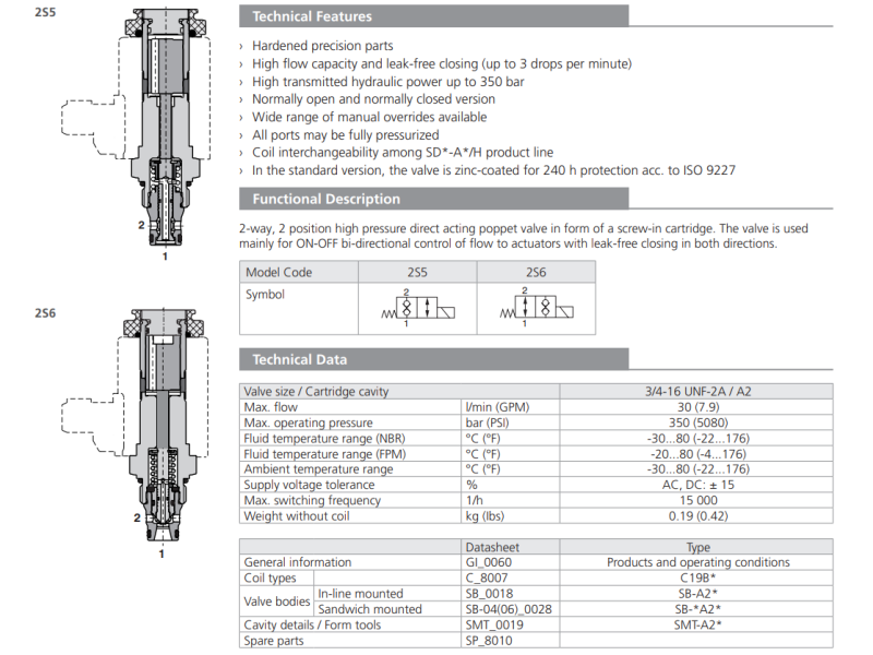 Zawór SD1E-A2, Surface treatment: A, Seals: No designation,