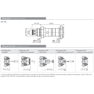 Zawór SD1E-A2, Surface treatment: A, Seals: No designation,