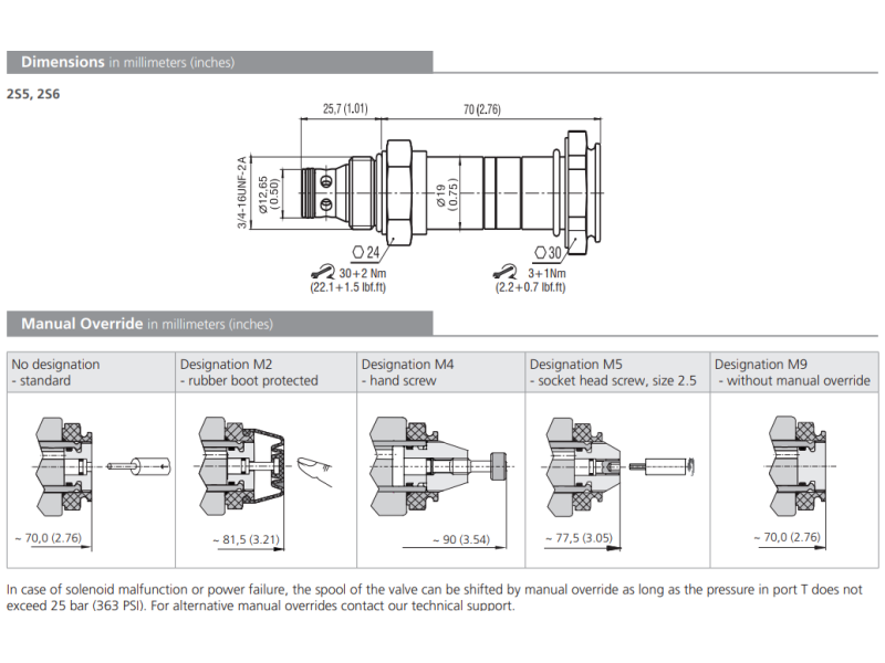 Zawór SD1E-A2, Surface treatment: A, Seals: No designation,