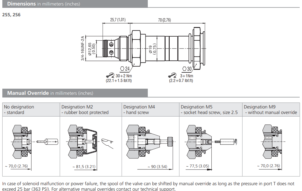 Zawór SD1E-A2, Surface treatment: A, Seals: No designation,