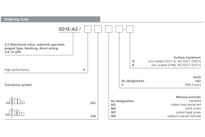 Zawór SD1E-A2, Surface treatment: A, Seals: No designation,
