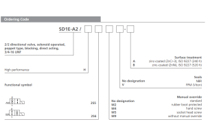 Zawór SD1E-A2, Surface treatment: A, Seals: No designation, Manual override: No designation, Functional symbols: 2S6