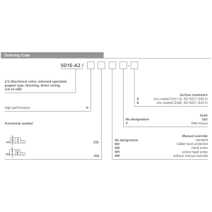 Zawór SD1E-A2, Surface treatment: A, Seals: No designation,