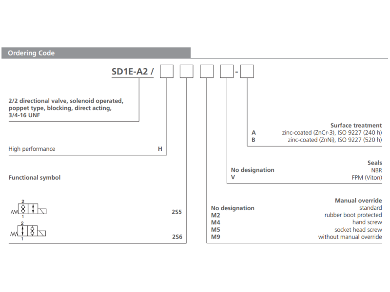 Zawór SD1E-A2, Surface treatment: A, Seals: No designation,
