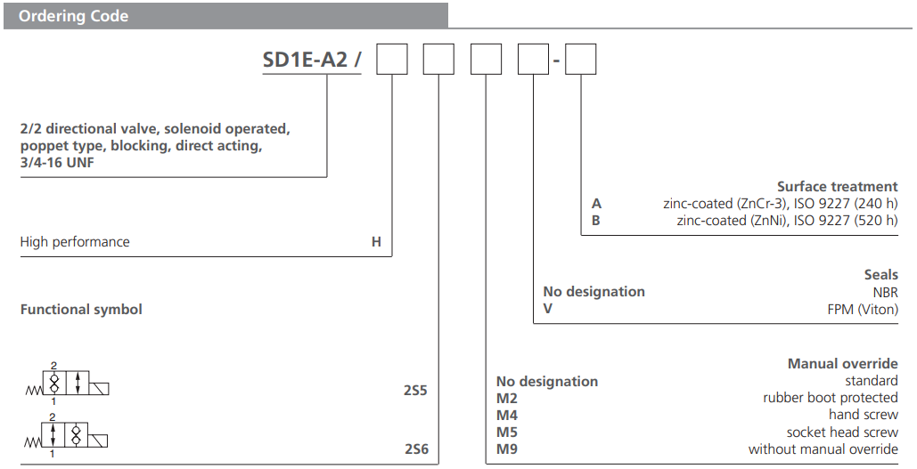 Zawór SD1E-A2, Surface treatment: A, Seals: No designation,