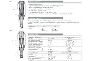 Zawór SD1E-A3, Surface treatment: A, Seals: No designation,