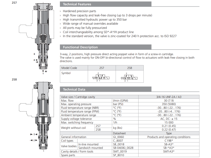 Zawór SD1E-A3, Surface treatment: A, Seals: No designation,
