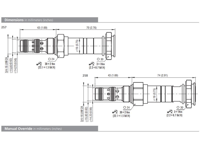 Zawór SD1E-A3, Surface treatment: A, Seals: No designation,
