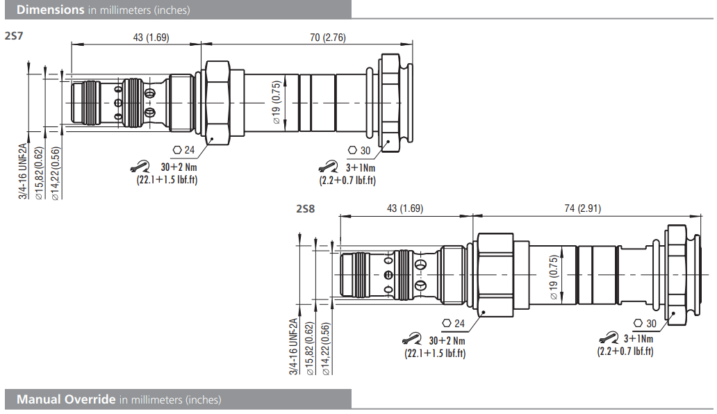 Zawór SD1E-A3, Surface treatment: A, Seals: No designation,