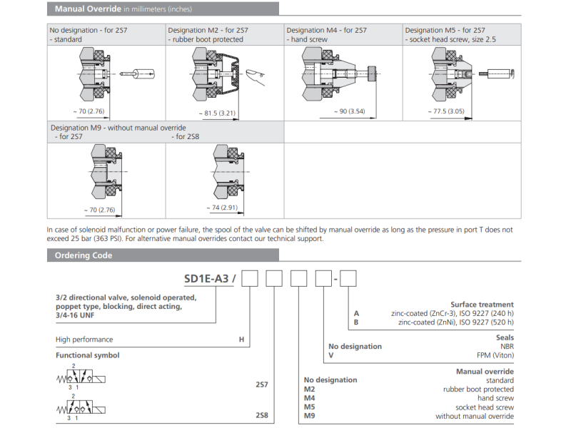 Zawór SD1E-A3, Surface treatment: A, Seals: No designation,