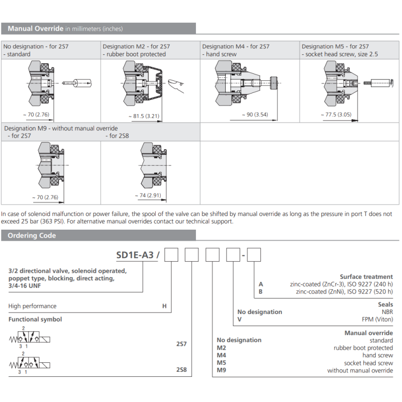 Zawór SD1E-A3, Surface treatment: A, Seals: No designation,