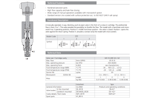Zawór SD1M-A2/L, Surface treatment: A, Seals: No designatio