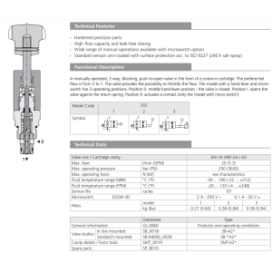 Zawór SD1M-A2/L, Surface treatment: A, Seals: No designatio