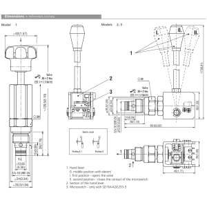 Zawór SD1M-A2/L, Surface treatment: A, Seals: No designatio