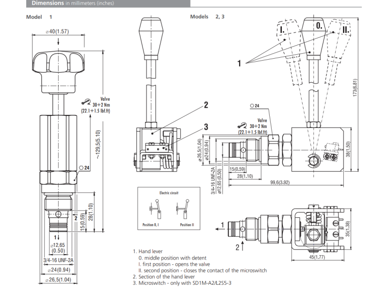 Zawór SD1M-A2/L, Surface treatment: A, Seals: No designatio