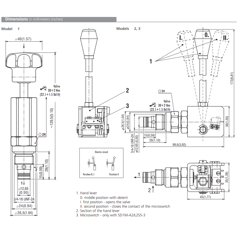 Zawór SD1M-A2/L, Surface treatment: A, Seals: No designatio