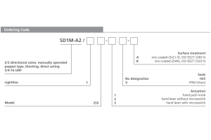 Zawór SD1M-A2/L, Surface treatment: A, Seals: No designatio