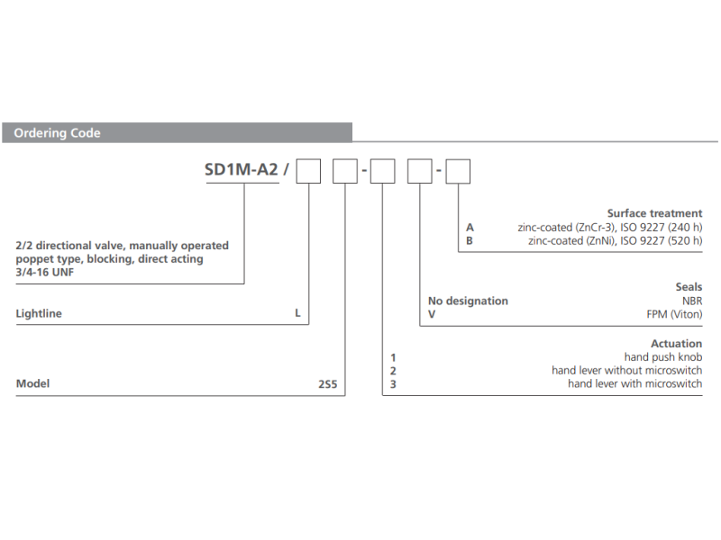 Zawór SD1M-A2/L, Surface treatment: A, Seals: No designation, Actuation: 2