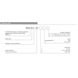 Zawór ROR3-062, Surface treatment: A, Seals: No designation